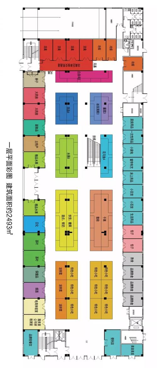 有水果,冻品,凉拌菜,炒货,特色小吃等内部摊位,以及小型餐饮,日杂百货